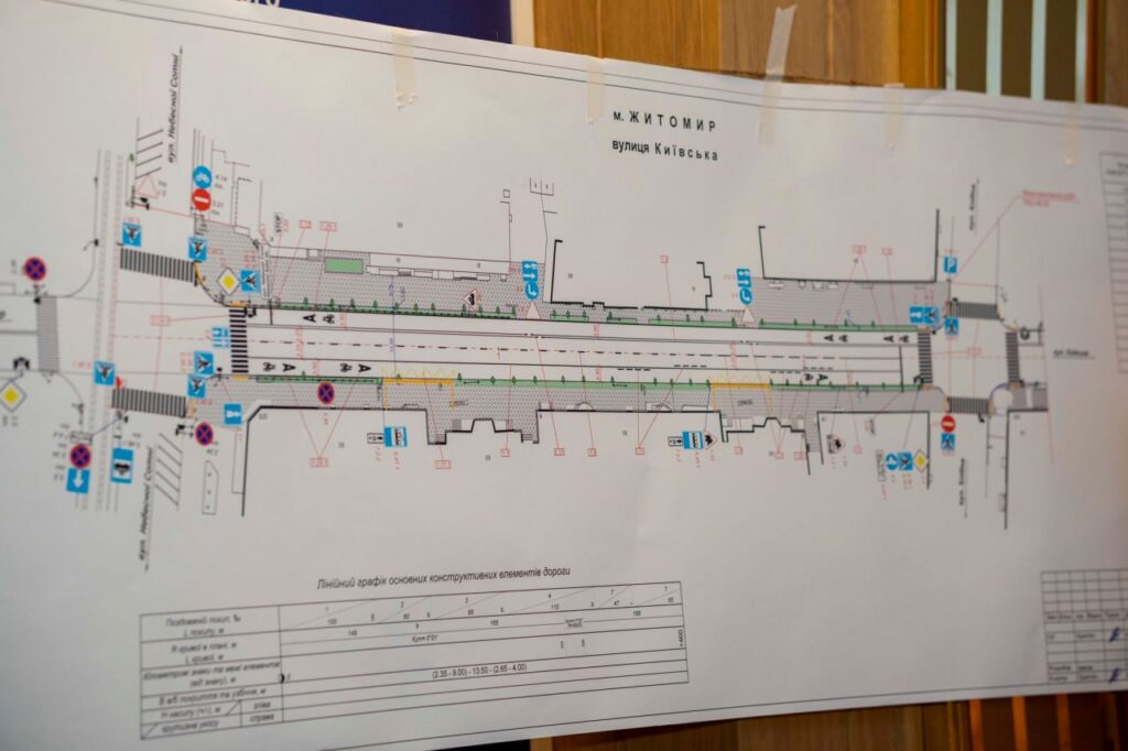 Про нову організацію дорожнього руху на Київській