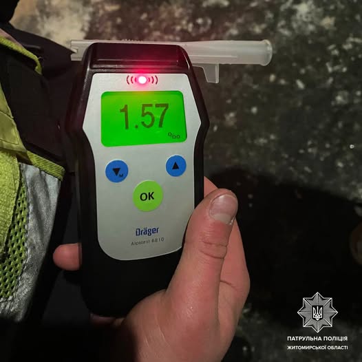 За грудень 2025 року, поліцейські Житомирщини відсторонили від керування 387 водіїв з ознаками сп’яніння