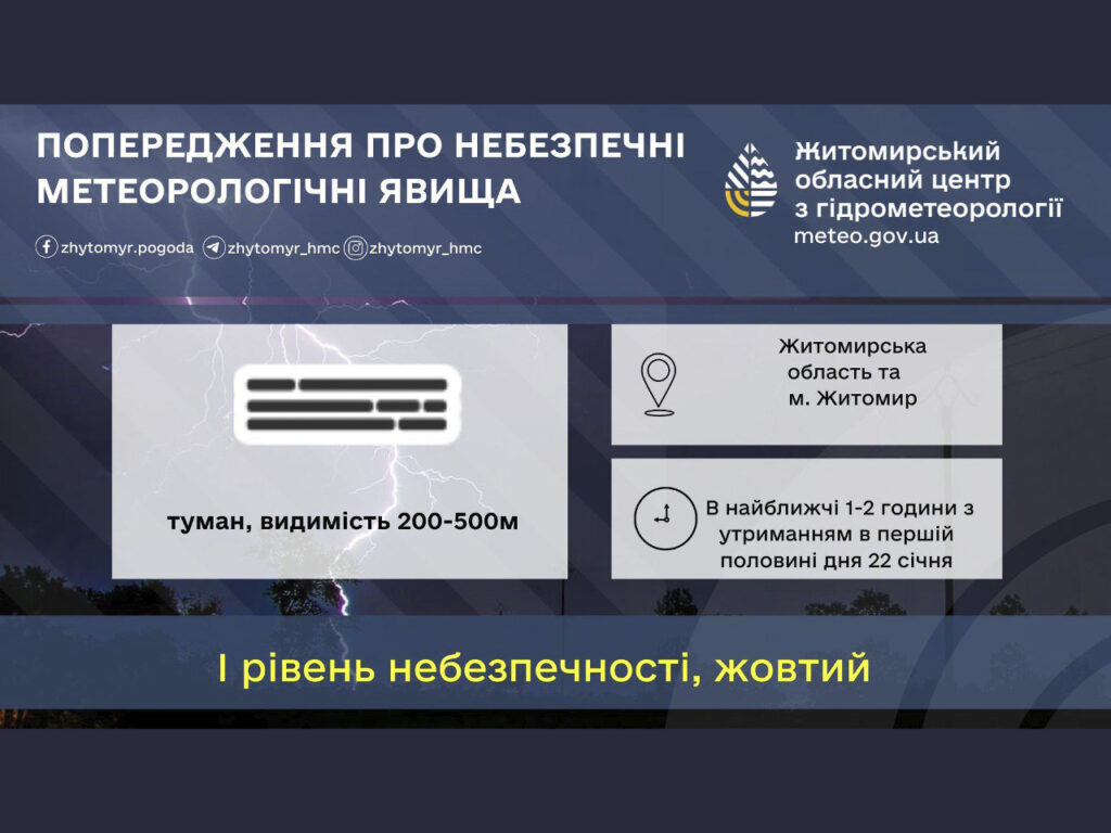 Попередження про небезпечне метеорологічне явище І рівня небезпечності (НМЯ І)