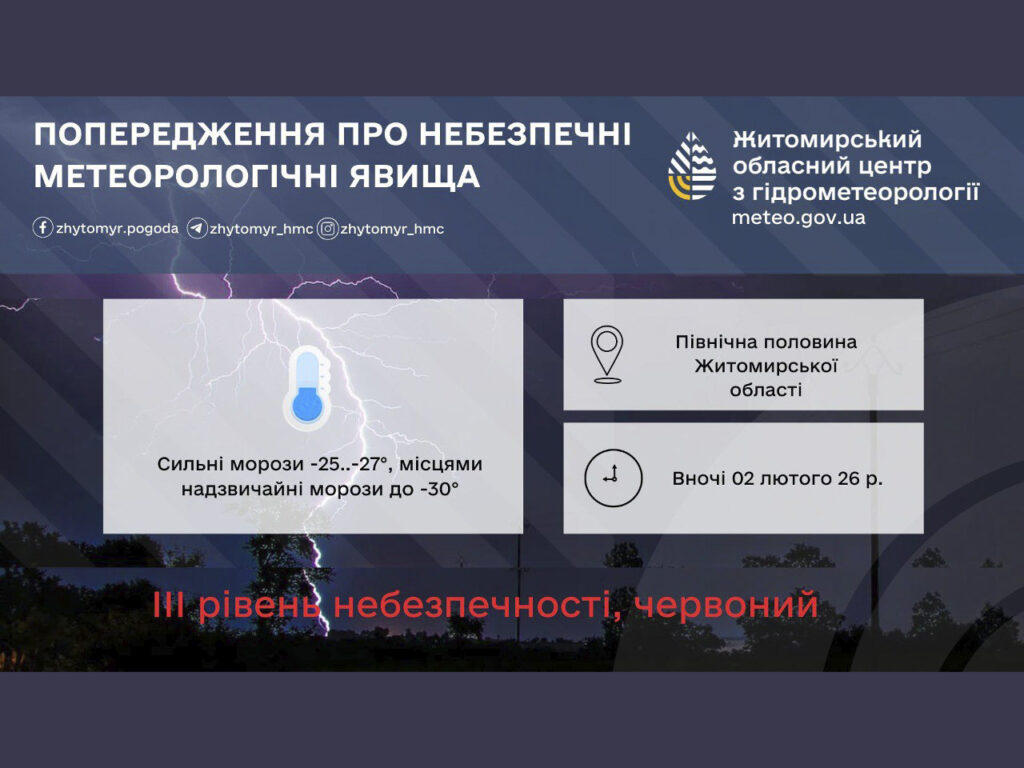 Прогноз погоди на добу 02 лютого: Дуже холодна погода