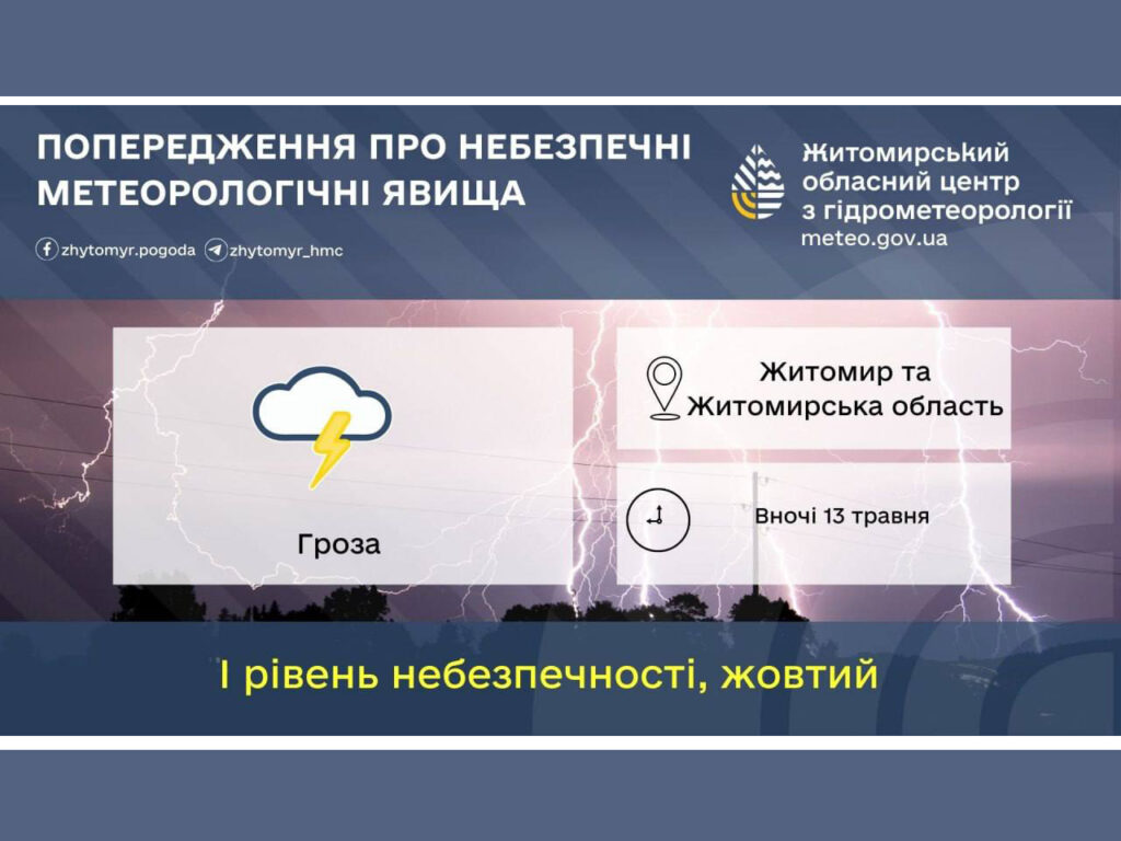 Вночі гроза накриє Житомир та область