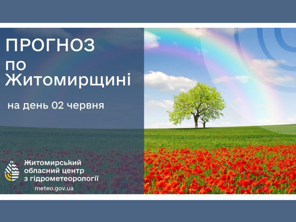 Погода сьогодні на Житомирщині