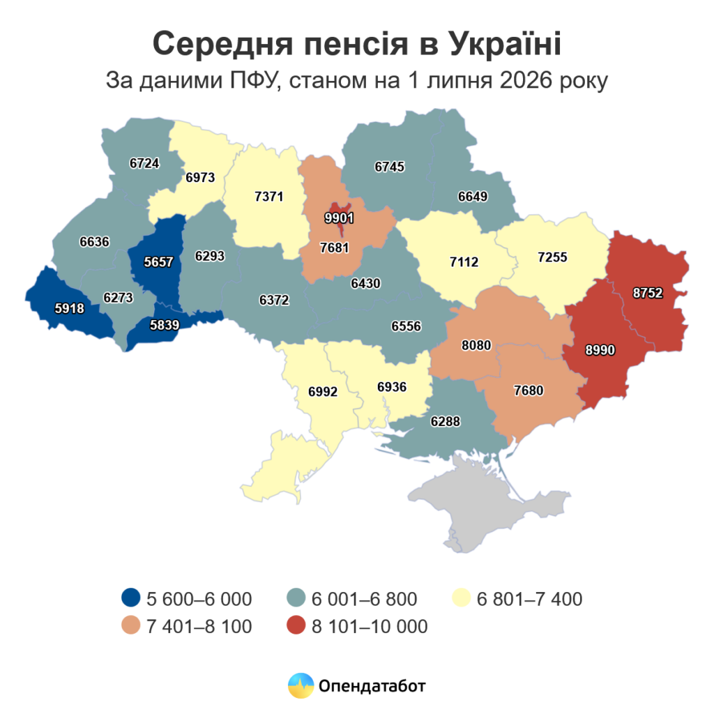 Пенсіонерів в Україні стало менше на 190 тисяч з початку року: вони вмирають від щастя?