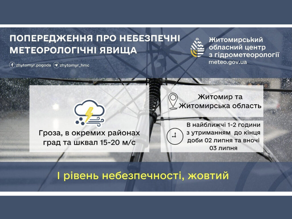 Попередження про небезпечні метеорологічні явища!