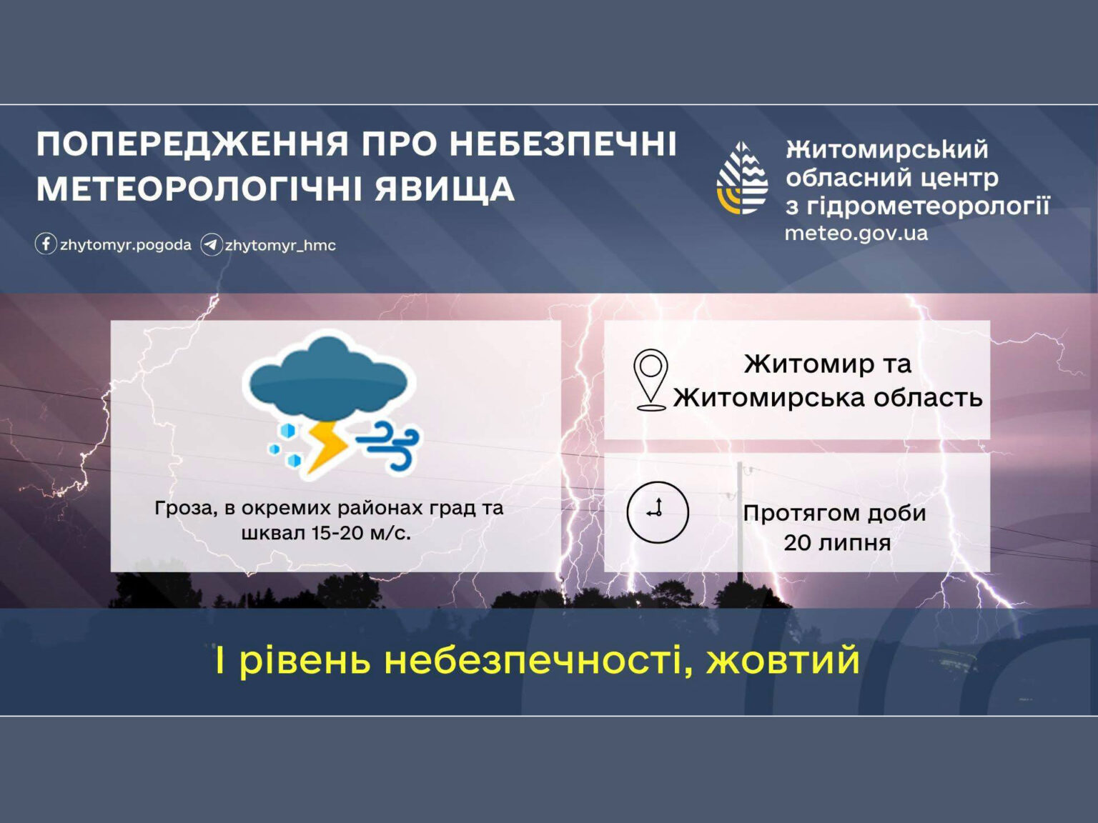 Грози, штормові вітри та сильний град вдарять по більшості областей України — оголошено І рівень небезпечності, жовтий