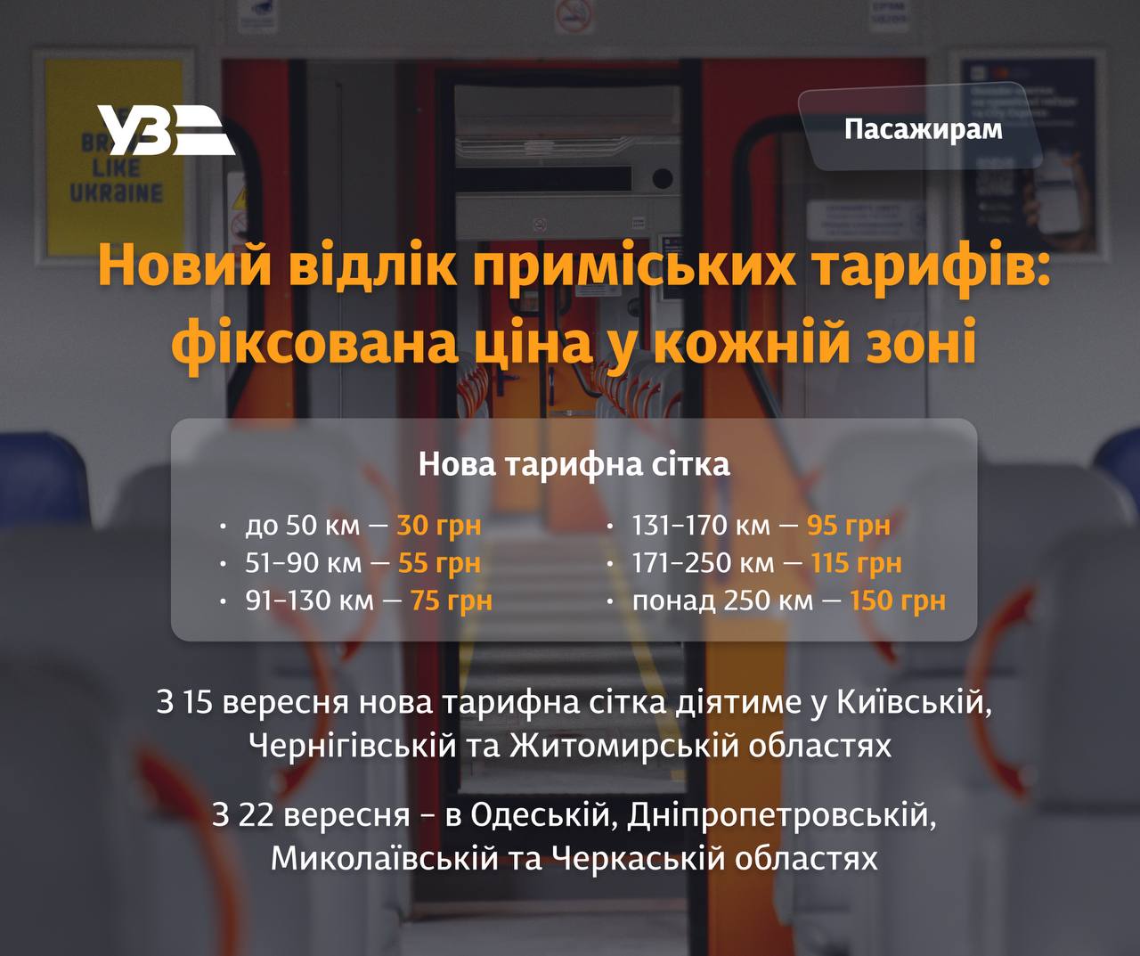 На Житомирщині «Укрзалізниця» змінює правила оплати проїзду у приміських поїздах